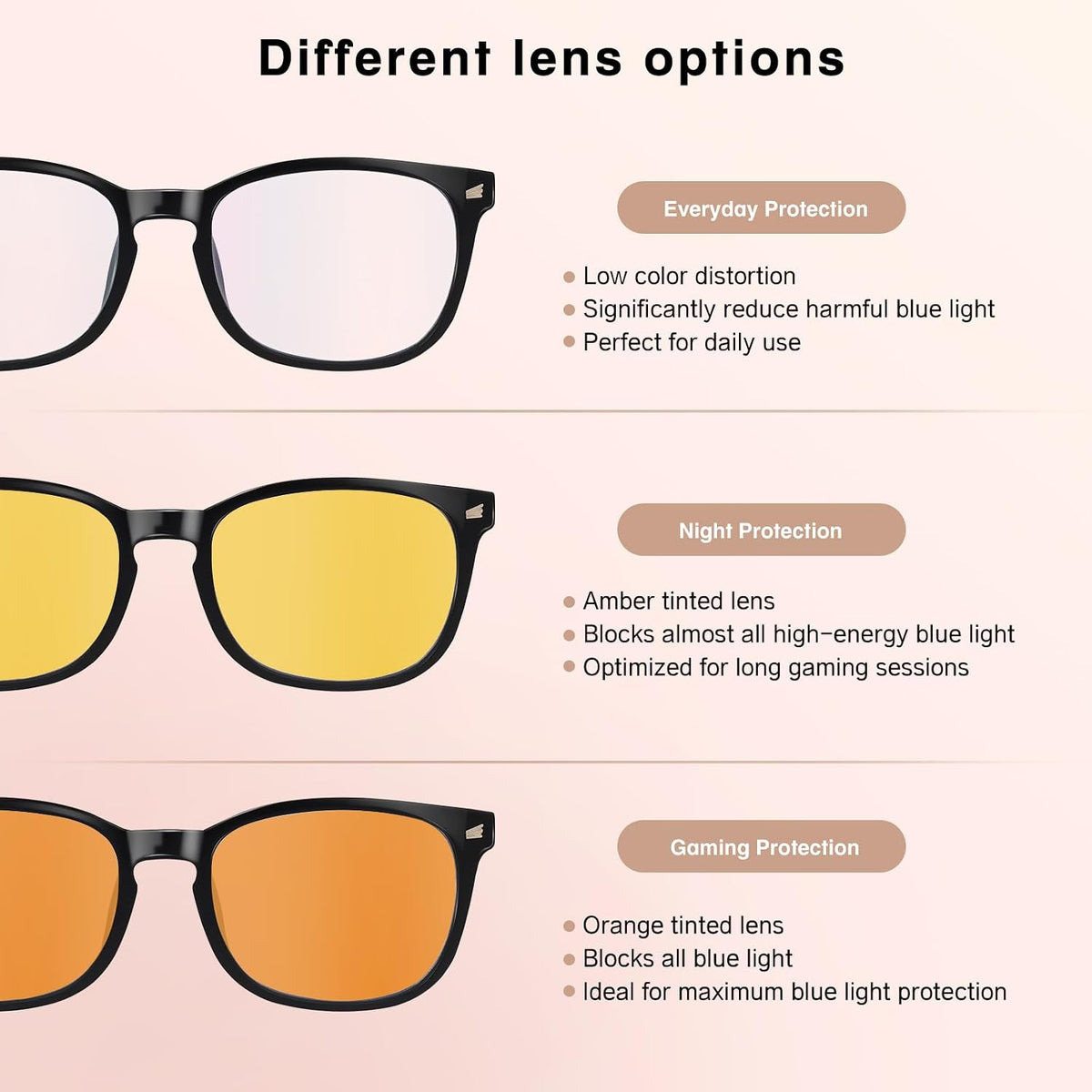 Blue Light Glasses for Women and Men, 99% UV Blocking Square Frame